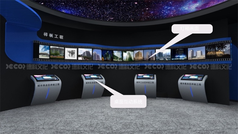 在企業展廳裝修中,如何合理利用標識和導覽系統?